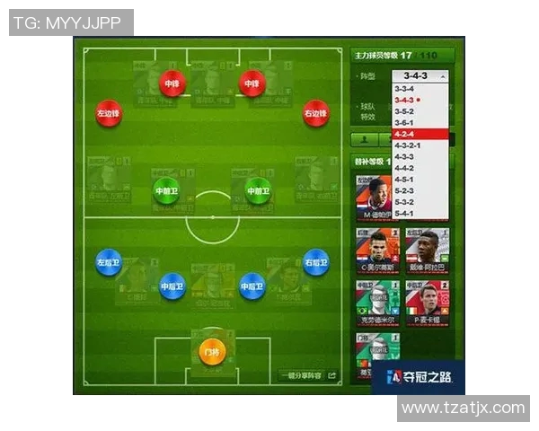 mg足球明星阵型解析与战术运用探讨助力球队夺冠之路